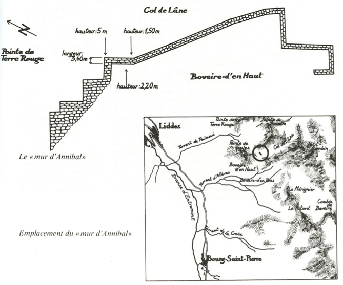 Figure 2, Liddes, Mur (dit) d’Hannibal, croquis et plan de situation sans échelles, publiés dans LATTION & QUAGLIA 1984 p.169.
